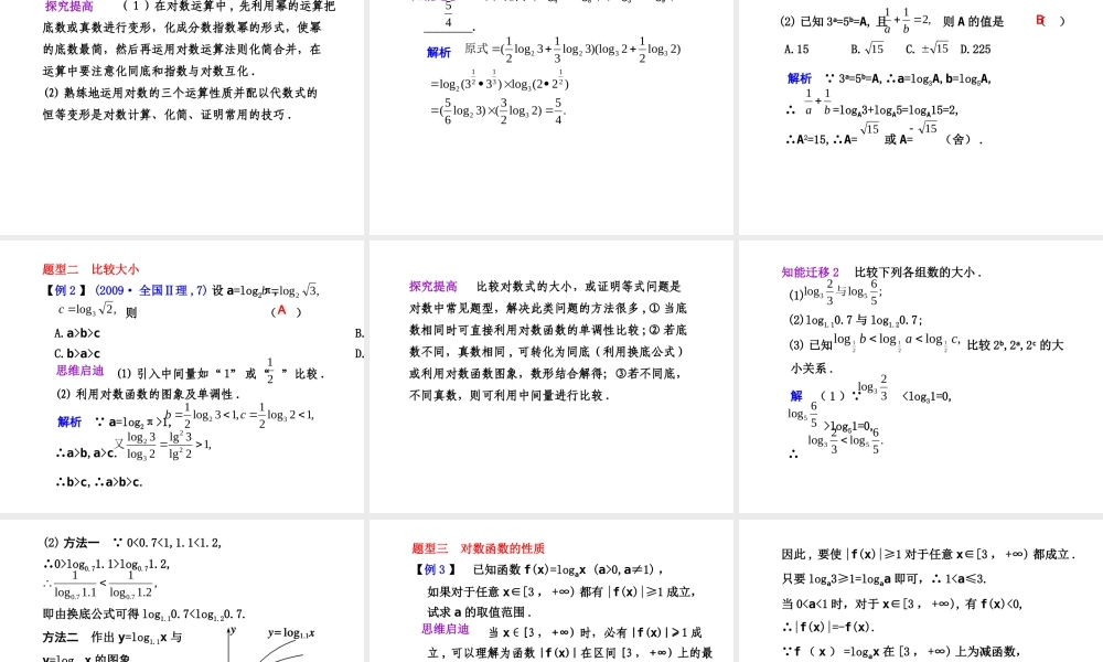 高三数学高考(理)总复习系列课件：2.7  对数与对数函数人教大纲版 高三数学高考(理)总复习系列课件： 函 数人教大纲版 高三数学高考(理)总复习系列课件： 函 数人教大纲版