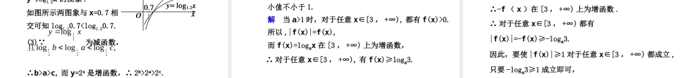 高三数学高考(理)总复习系列课件：2.7  对数与对数函数人教大纲版 高三数学高考(理)总复习系列课件： 函 数人教大纲版 高三数学高考(理)总复习系列课件： 函 数人教大纲版