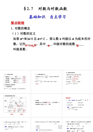 高三数学高考(理)总复习系列课件：2.7  对数与对数函数人教大纲版 高三数学高考(理)总复习系列课件： 函 数人教大纲版 高三数学高考(理)总复习系列课件： 函 数人教大纲版