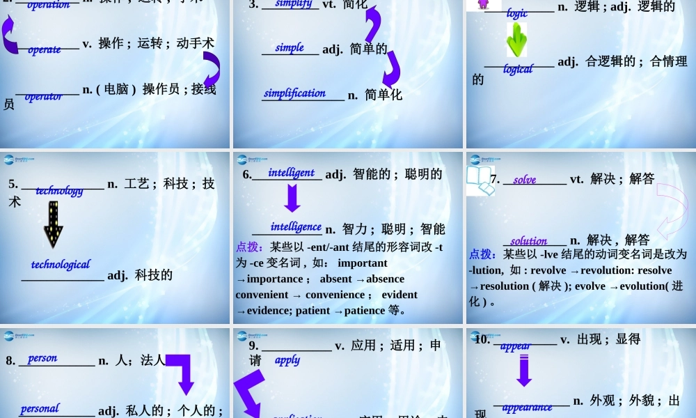 高中英语 Unit 3 computers(第1课时)课件 新人教版必修2 课件