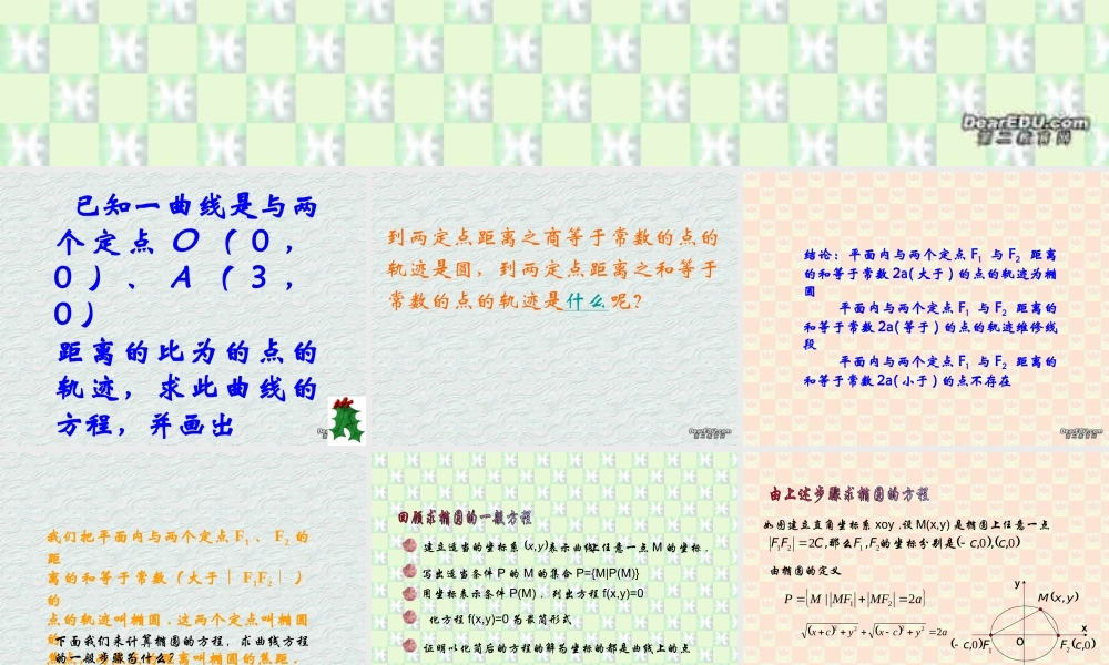 高二数学椭圆圆锥曲线课件 新课标 课件