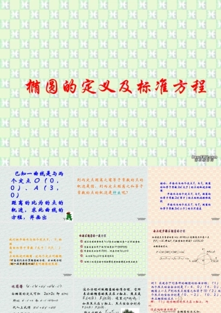 高二数学椭圆圆锥曲线课件 新课标 课件