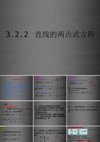 高中数学 3.2.2直线的两点式方程课件 新人教A版必修2