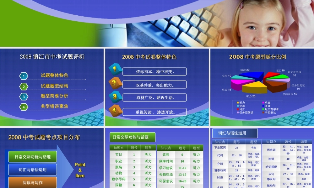 镇江市中考试题评析 09年江苏省镇江市九年级英语复习研讨会材料汇总