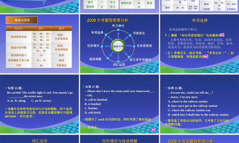 镇江市中考试题评析 09年江苏省镇江市九年级英语复习研讨会材料汇总