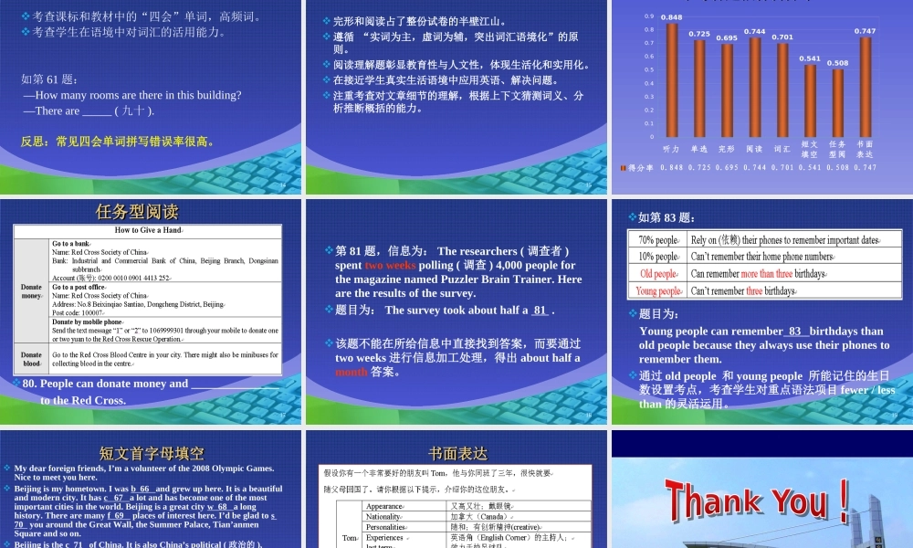 镇江市中考试题评析 09年江苏省镇江市九年级英语复习研讨会材料汇总