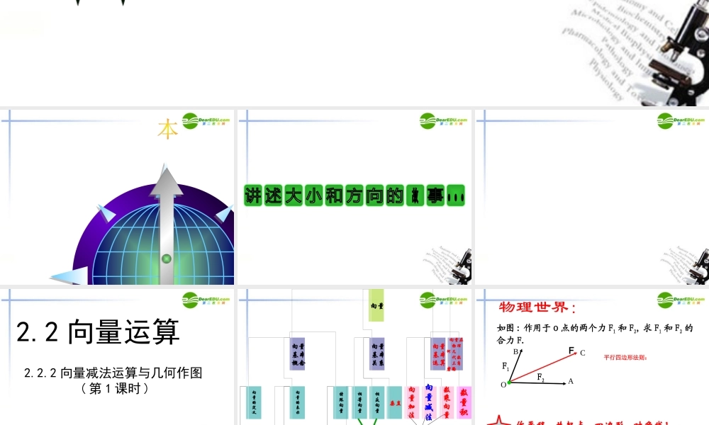 高中数学 221向量减法运算和几何作图(成)课件 新人教A版必修4 课件