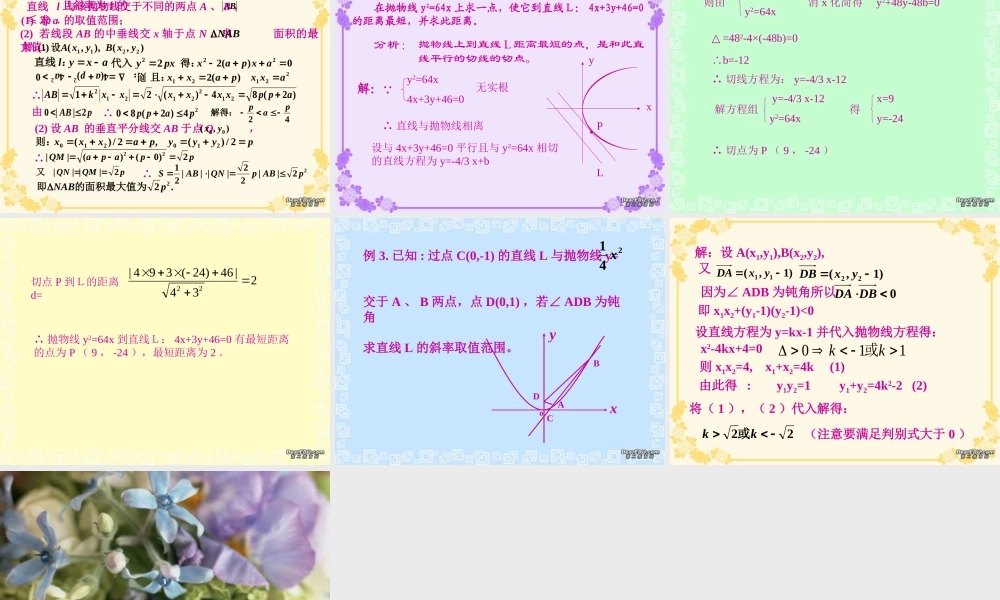 高二数学直线与抛物线课件
