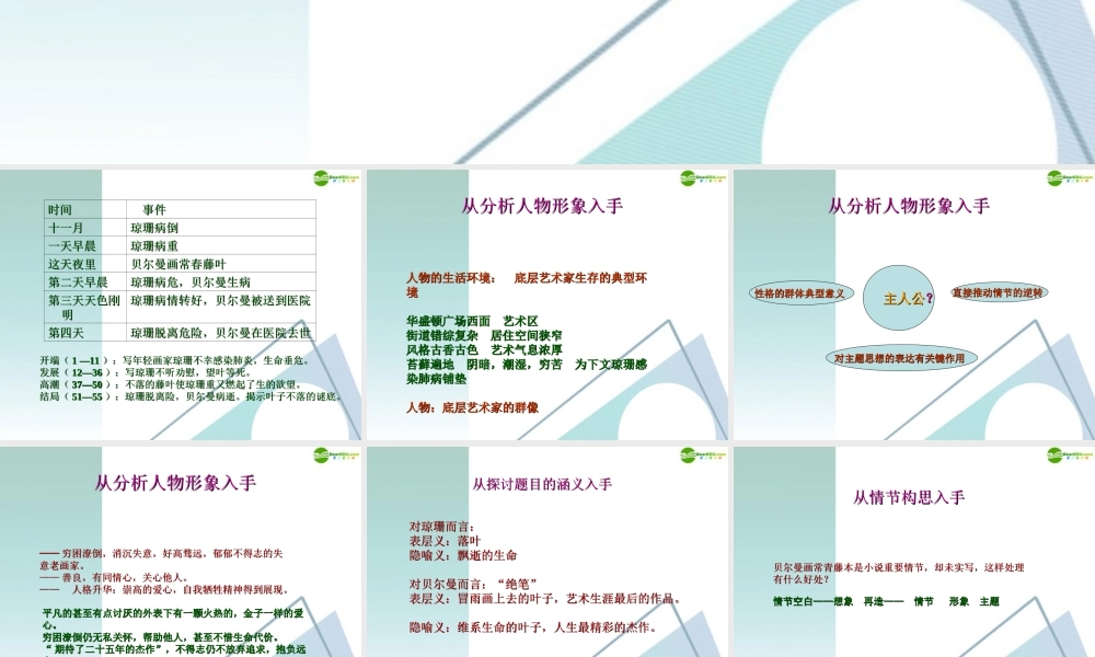 高中语文(最后的常春藤叶)教学课件 苏教版必修2 课件