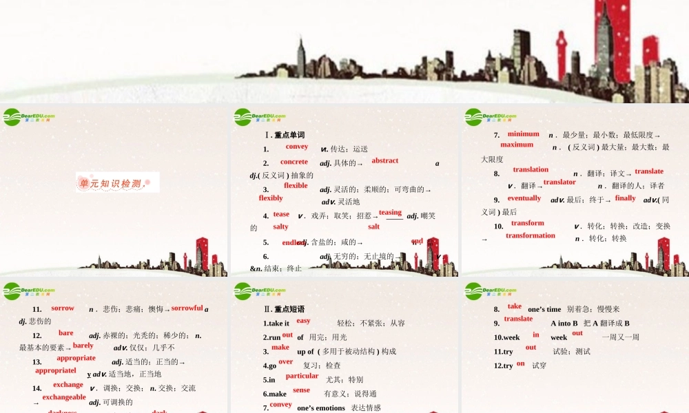 高考英语 Unit2 总复习课件 新人教版选修6 课件