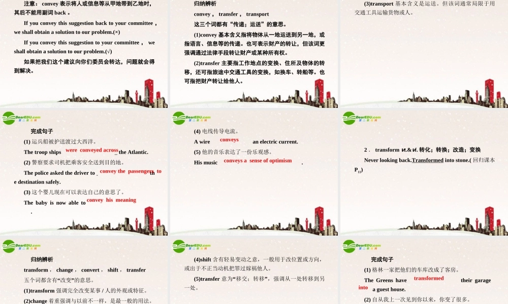 高考英语 Unit2 总复习课件 新人教版选修6 课件