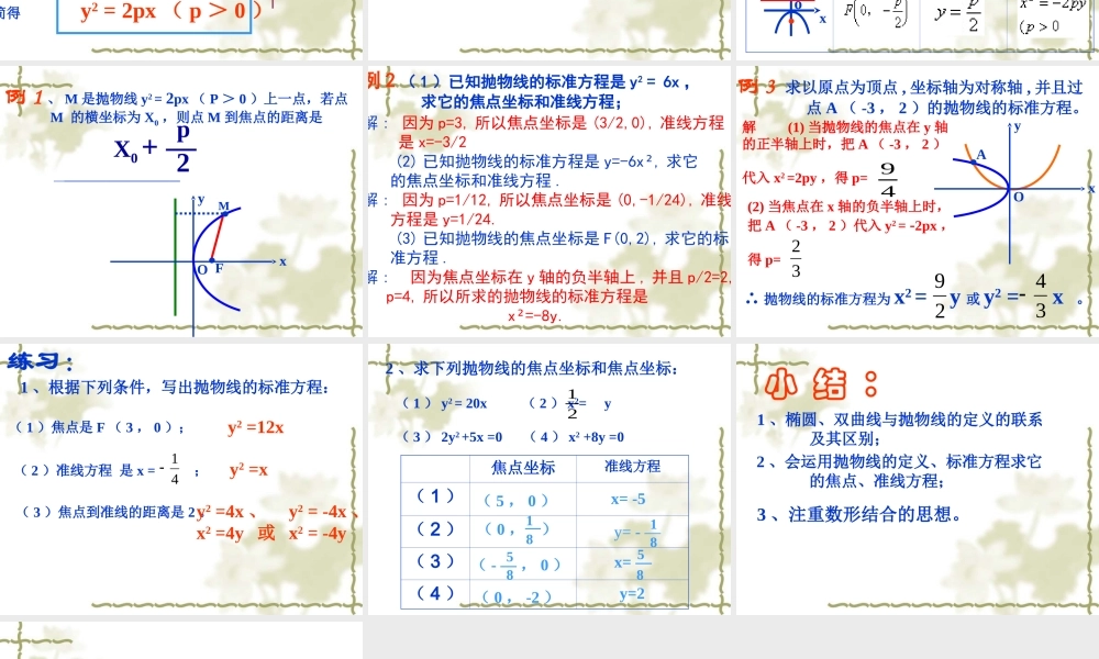 高二数学抛物线课件