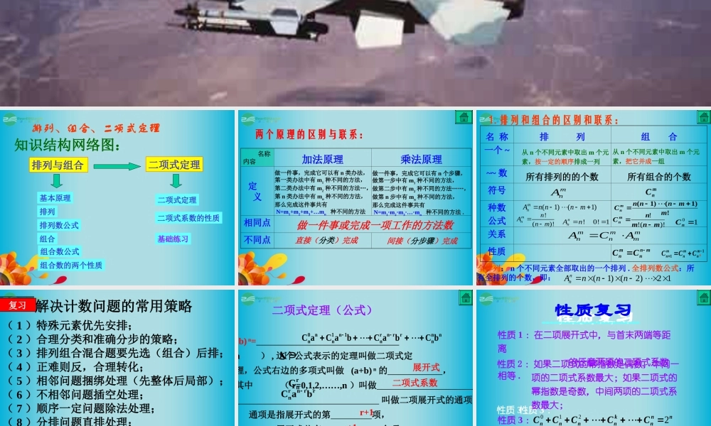 高三数学 排列、组合、二项式定理复习课件 新人教A版  课件