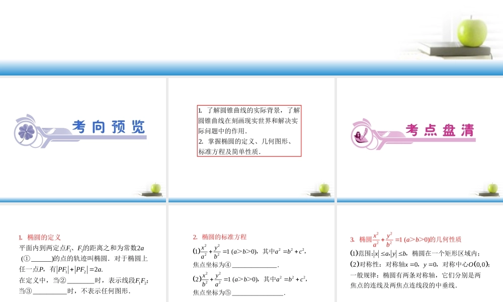 高考数学第一轮总复习 第56讲 椭圆课件 文 (湖南专版)  课件