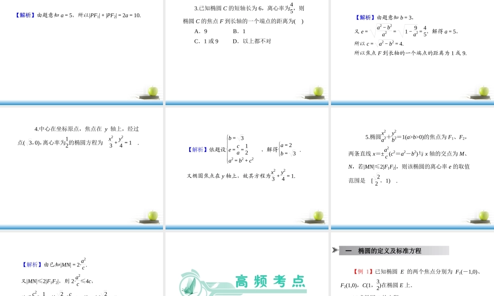 高考数学第一轮总复习 第56讲 椭圆课件 文 (湖南专版)  课件