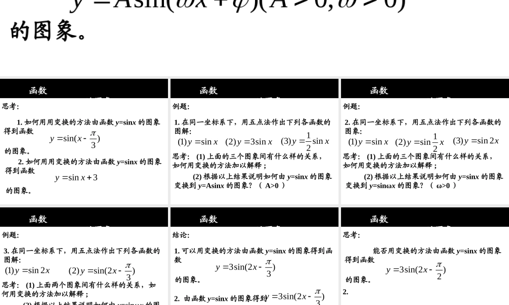 高中数学第十四课时 函数y=sinwxp的图象课件1 苏教版 必修4 课件