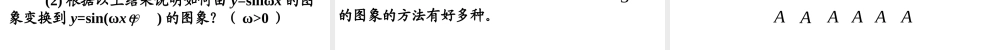 高中数学第十四课时 函数y=sinwxp的图象课件1 苏教版 必修4 课件