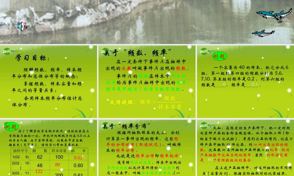 高中数学 (总体分布的估计)课件 苏教版必修3 课件