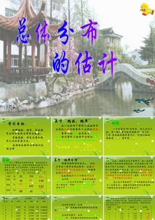 高中数学 (总体分布的估计)课件 苏教版必修3 课件