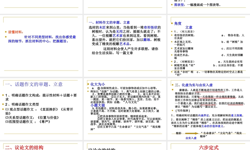 高三语文 议论文整体构思课件