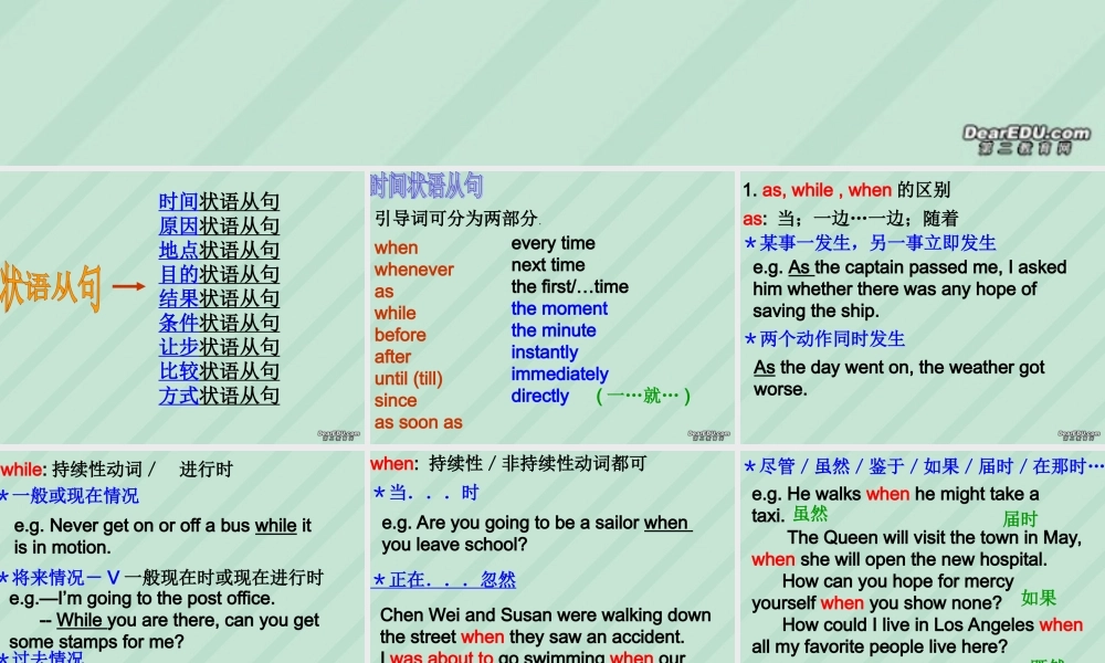 高考英语状语从句复习课件 新课标 人教版 课件