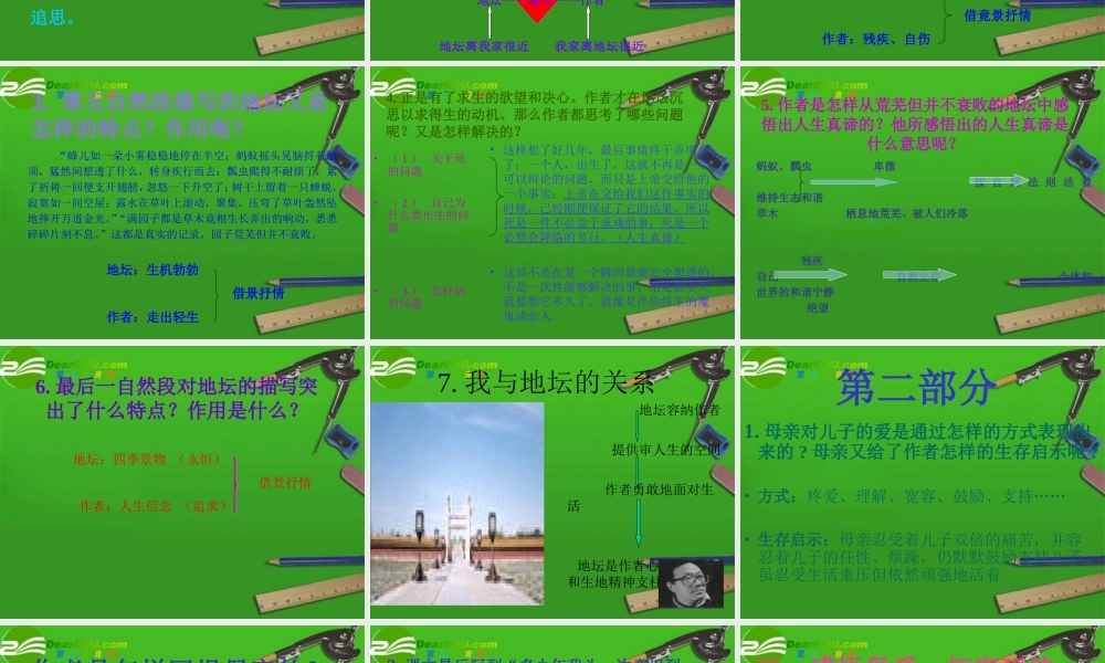 高中语文 312(我与地坛(节选))课件(2) 粤教版必修1 课件
