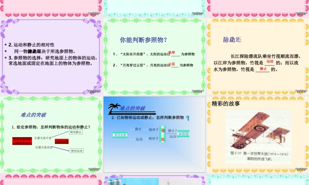 运动的描述 课件示例 课件