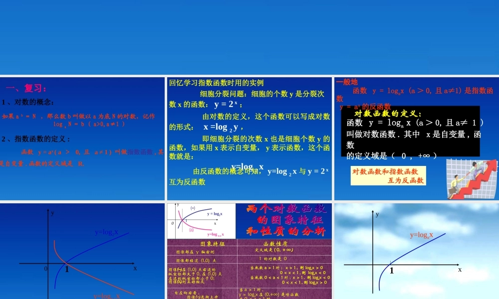 高一数学 22 对数函数课件 新人教A版必修1 课件