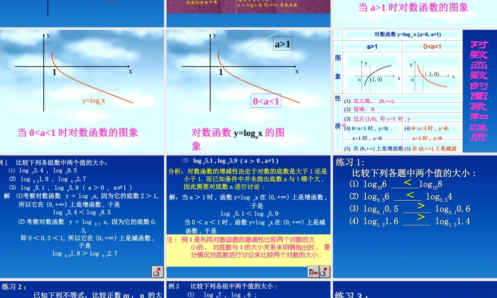 高一数学 22 对数函数课件 新人教A版必修1 课件