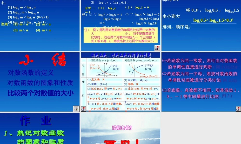 高一数学 22 对数函数课件 新人教A版必修1 课件