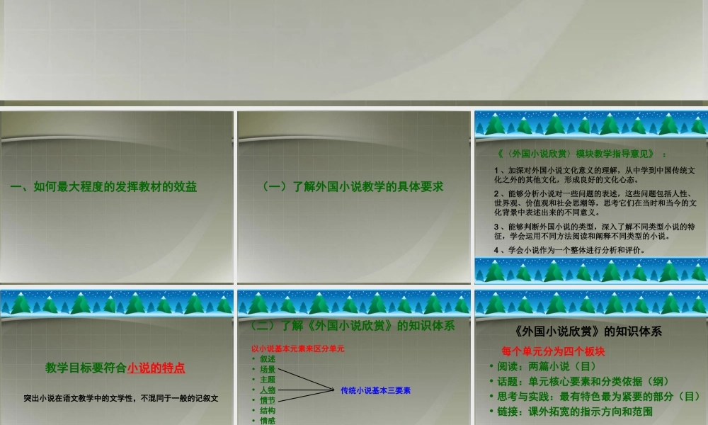 高中语文(外国小说欣赏)课件2 新人教版选修 课件