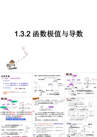 高中数学132函数极值与导数 课件(新人教A版选修2-2) 课件