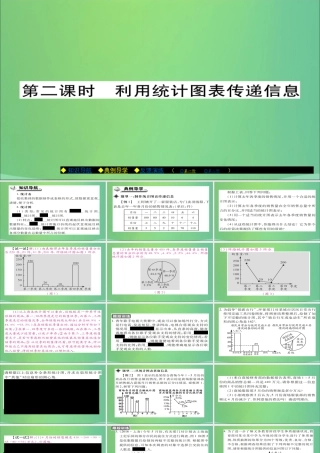 秋八年级数学上册 第十五章 数据的收集与表示 15.2 数据的表示(第2课时)利用统计图表传递信息课件 (新版)华东师大版 课件