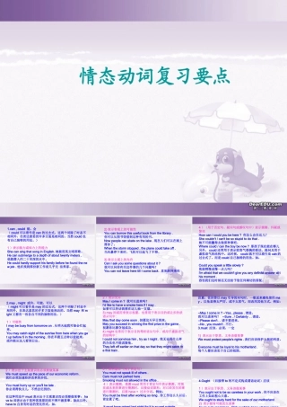 高考英语情态动词复习要点课件