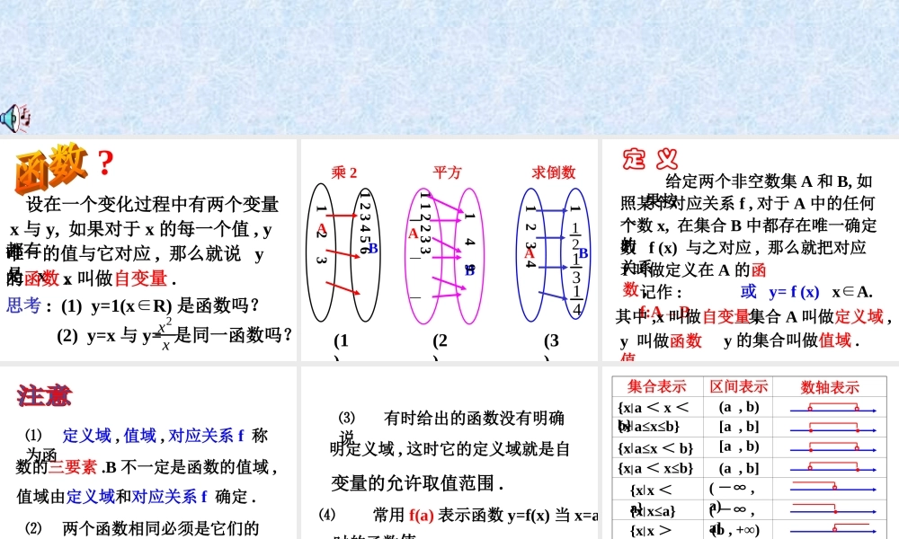 高中数学221函数概念课件新人教版 课件