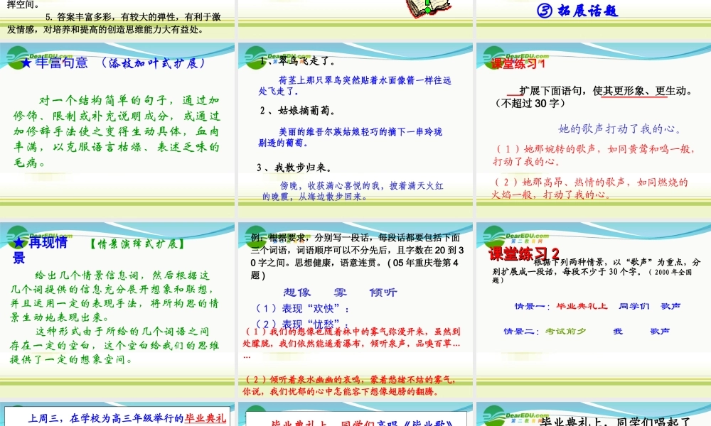 高中语文 文章长短随君意--扩展语句课件 苏教版选修(语言规范与创新)　 课件