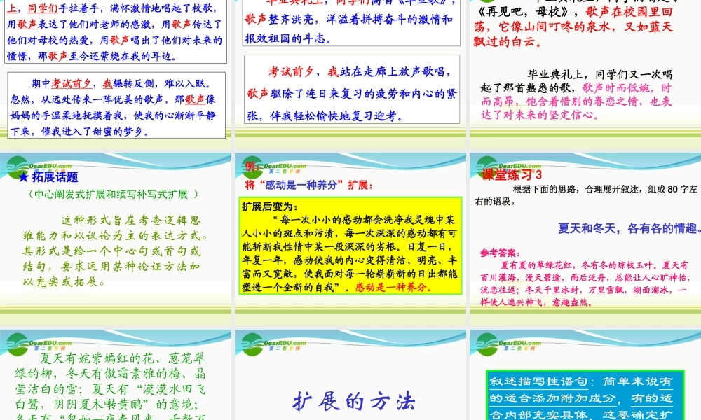 高中语文 文章长短随君意--扩展语句课件 苏教版选修(语言规范与创新)　 课件