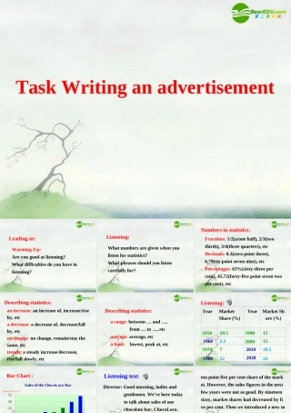 高中英语 unit1 advertising-Task课件 牛津译林版module4 课件