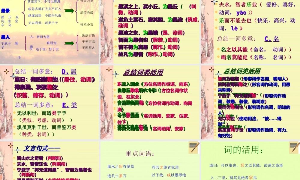 高二语文愚溪诗序课件
