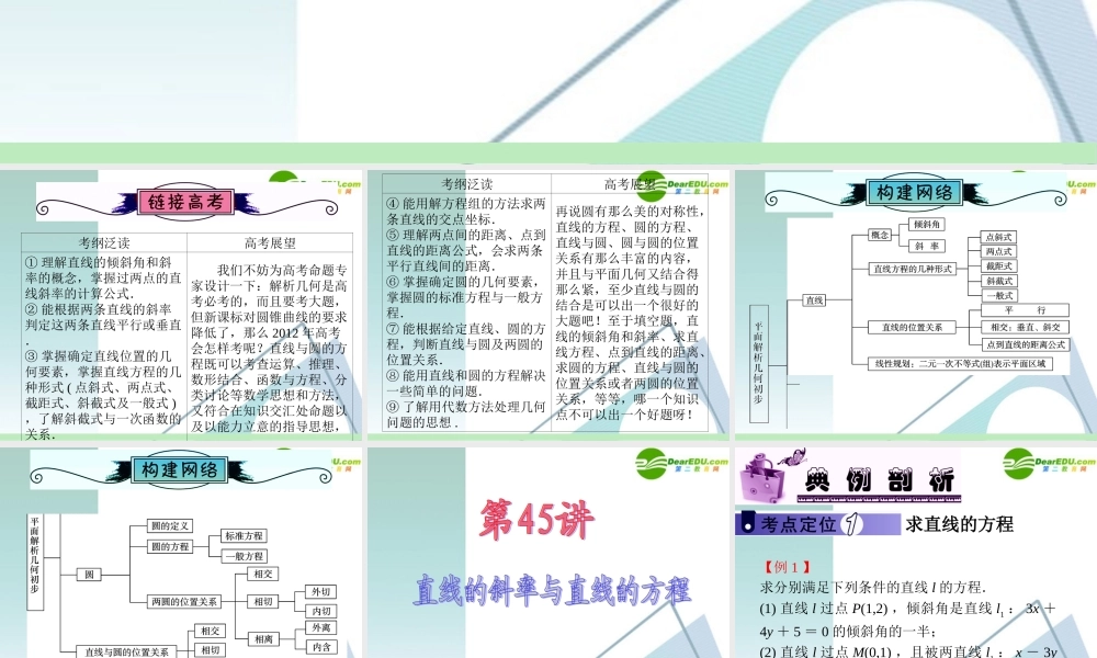 高中数学第一轮总复习 第8章第45讲 直线的斜率与直线的方程课件 苏教版 课件