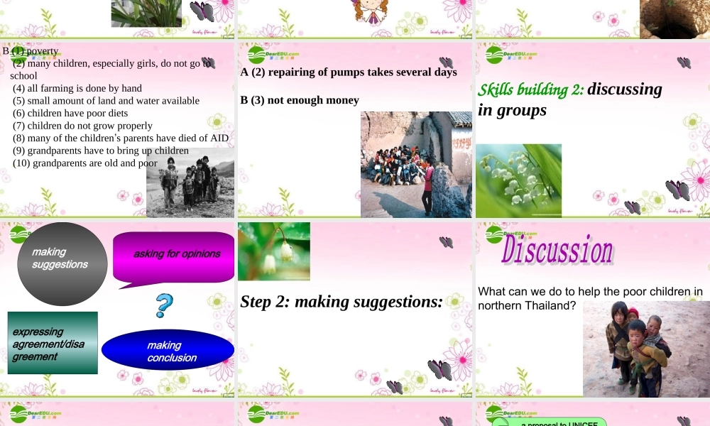 高中英语 helping people around the world-task课件 牛津译林版选修6 课件