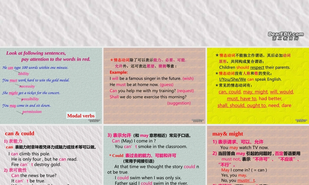 高一英语情态动词Unit2 Modal verbs新课标 牛津版 课件