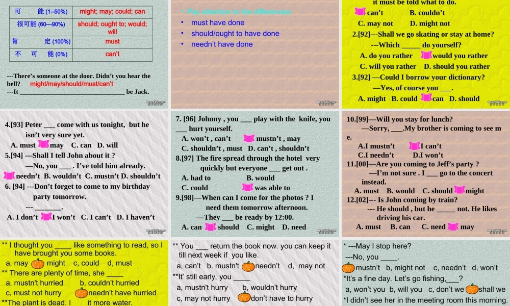 高一英语情态动词Unit2 Modal verbs新课标 牛津版 课件