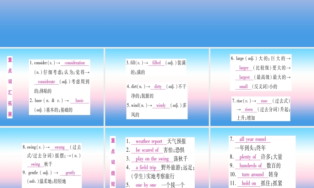 甘肃省中考英语 第一篇 教材系统复习 考点精讲9 八下 Units 1 2课件 (新版)冀教版 课件