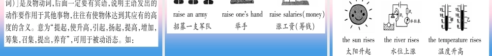 甘肃省中考英语 第一篇 教材系统复习 考点精讲9 八下 Units 1 2课件 (新版)冀教版 课件
