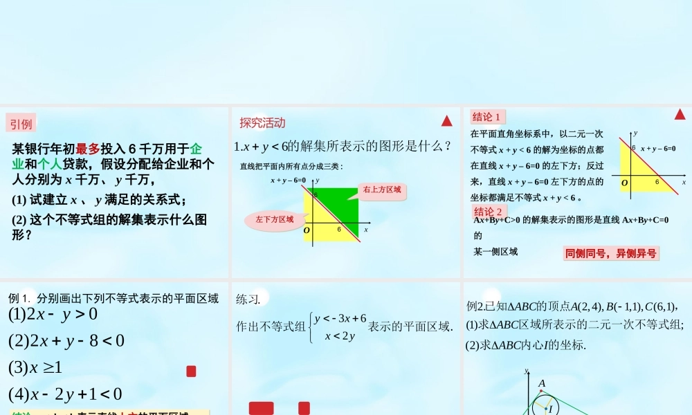 高中数学 3.3.1二元一次不等式组与平面区域课件 新人教A版必修5 课件