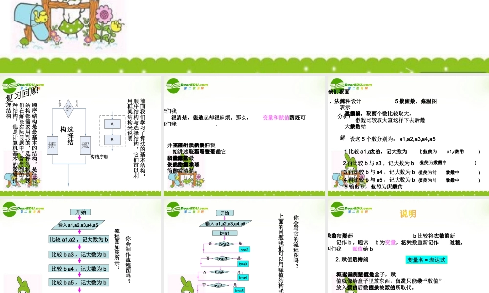 高中数学 变量与赋值课件 北师大版必修3 课件