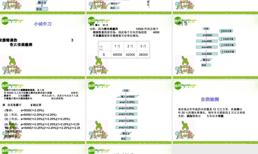 高中数学 变量与赋值课件 北师大版必修3 课件