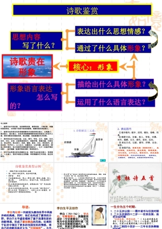 高三语文上册(李杜诗五首)课件 人教版第五册 课件