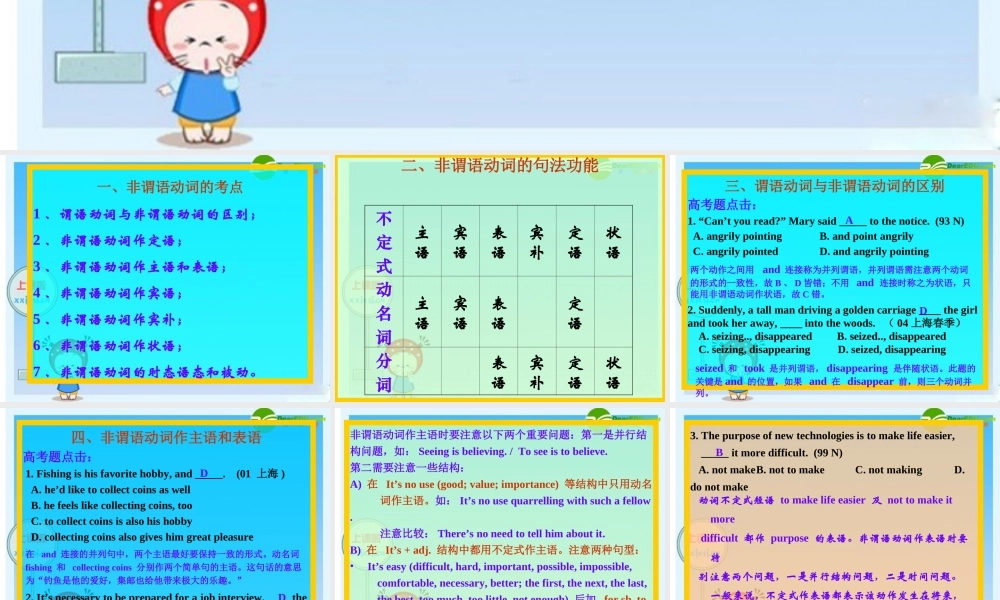 高三英语高考语法复习系列课件：非谓语动词 课件